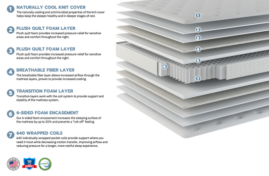 hotel mattress