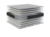 Essentials Edition Hospitality Mattress - Flippable