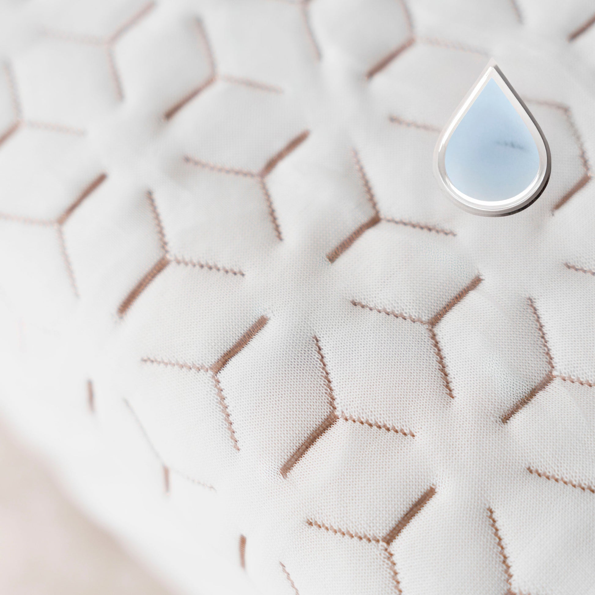 Luxury Copper Edition Mattress Protector