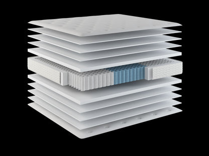 Luxury Edition Hospitality Mattress - Flippable