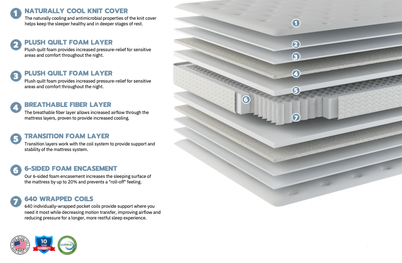 hotel mattress 
