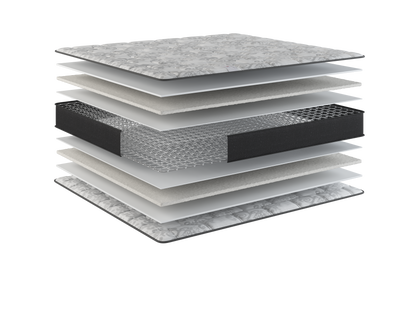 Essentials Edition Hospitality Mattress - Flippable