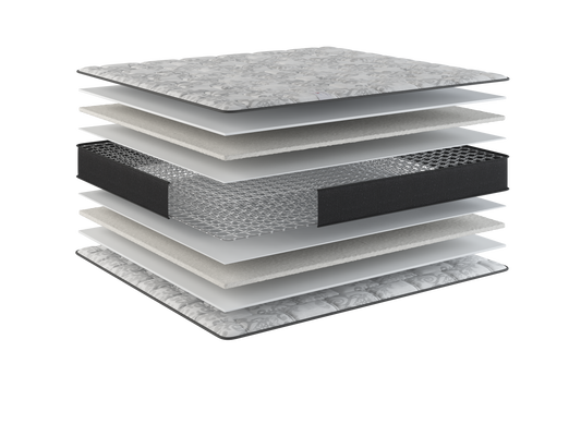 Essentials Edition Hospitality Mattress - Flippable