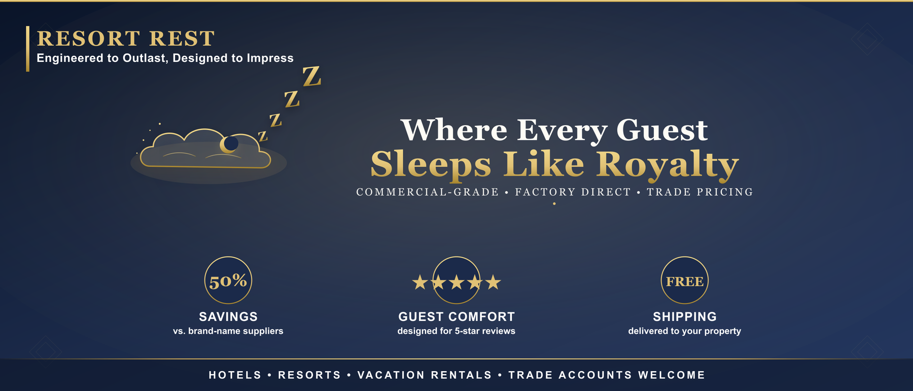 Where Every Guest Sleeps Like Royalty - Resort Rest hospitality mattresses
