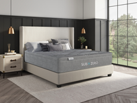 Luxury Edition Flippable Hospitality Mattress - Hotel Room Setting